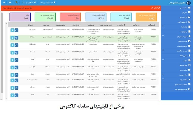 برخی از قابلیتهای کاکتوس