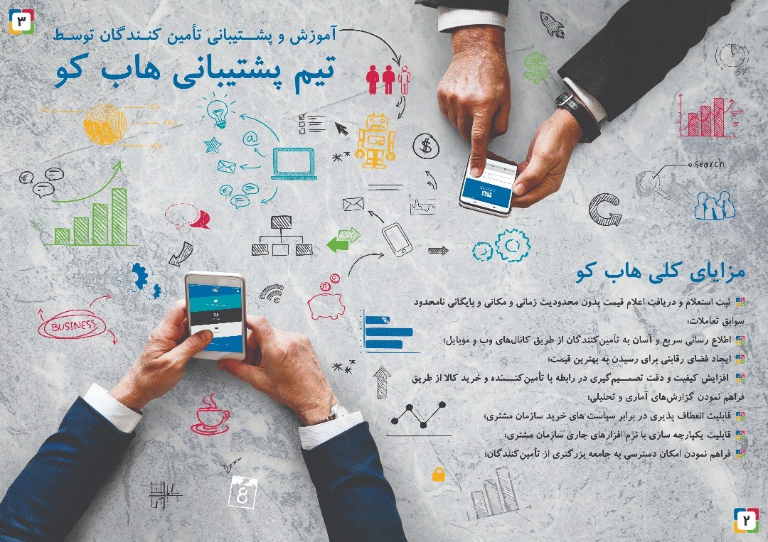 هابکو مزایای کلی