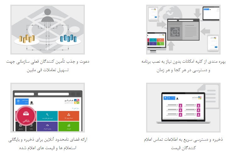 هابکو امکانات 1