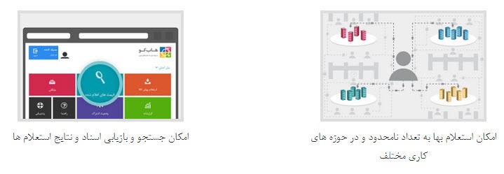 هابکو امکانات 2