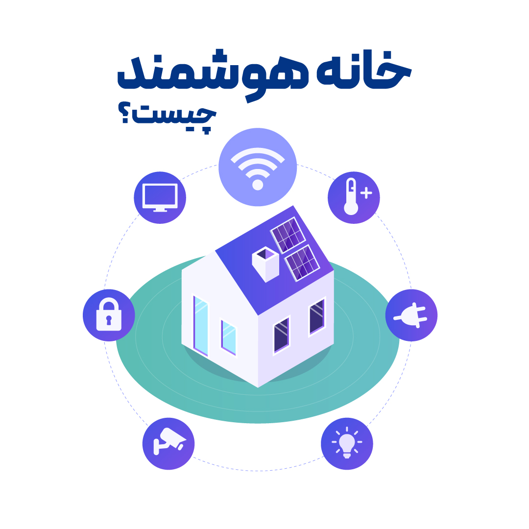 کاور خانه هوشمند
