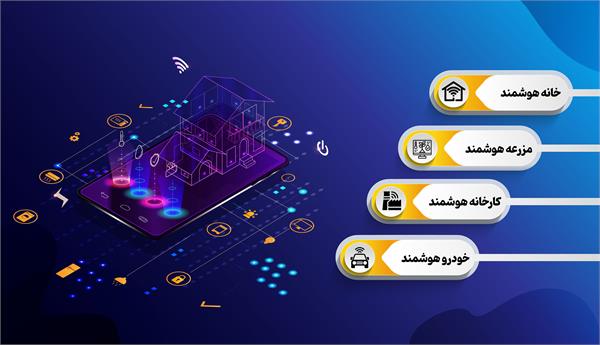 شرکت پرورش داده ها